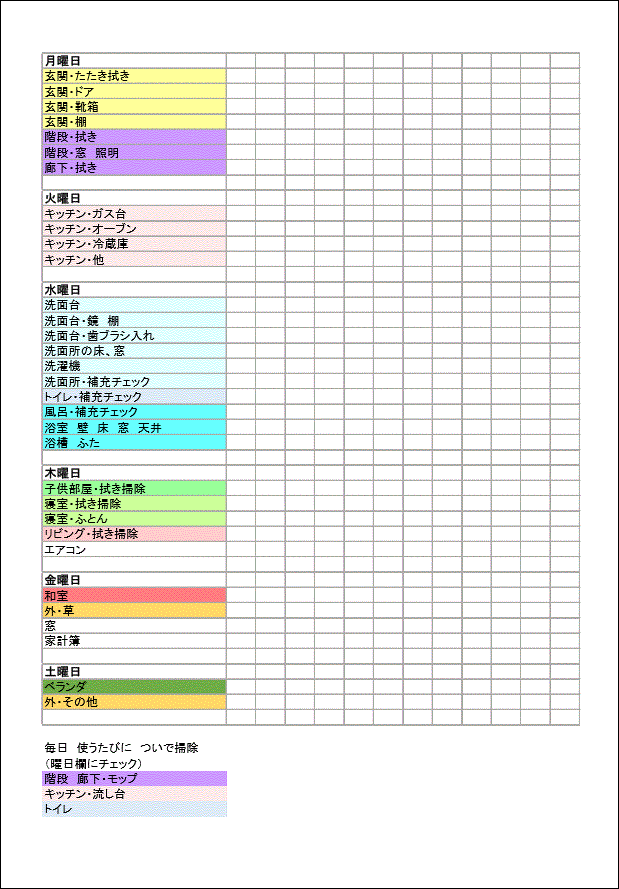 掃除チェックリスト 曜日別 日々の覚書